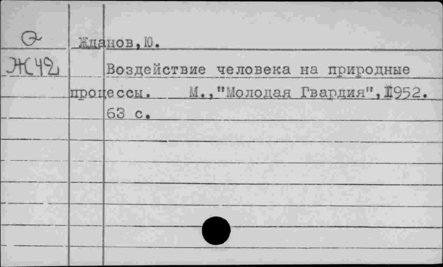 ﻿		.нов, К).	
		Воздействие человека на природные	
	ПРО1	расы.	М	..’’Молодая Гвардия”, 1952.
		63 с.	
			
					
			
			
			
			
			